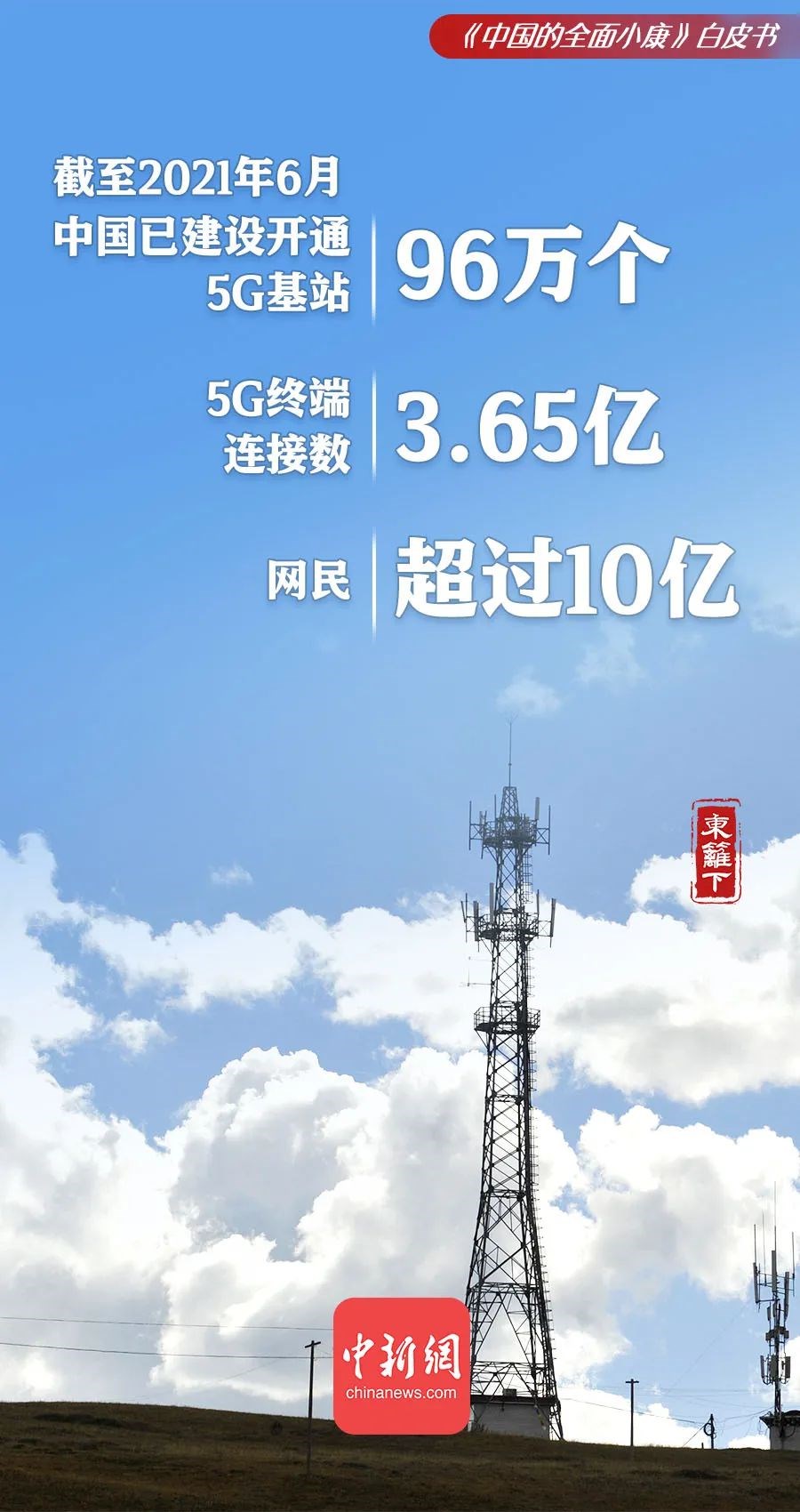 點擊進(jìn)入下一頁