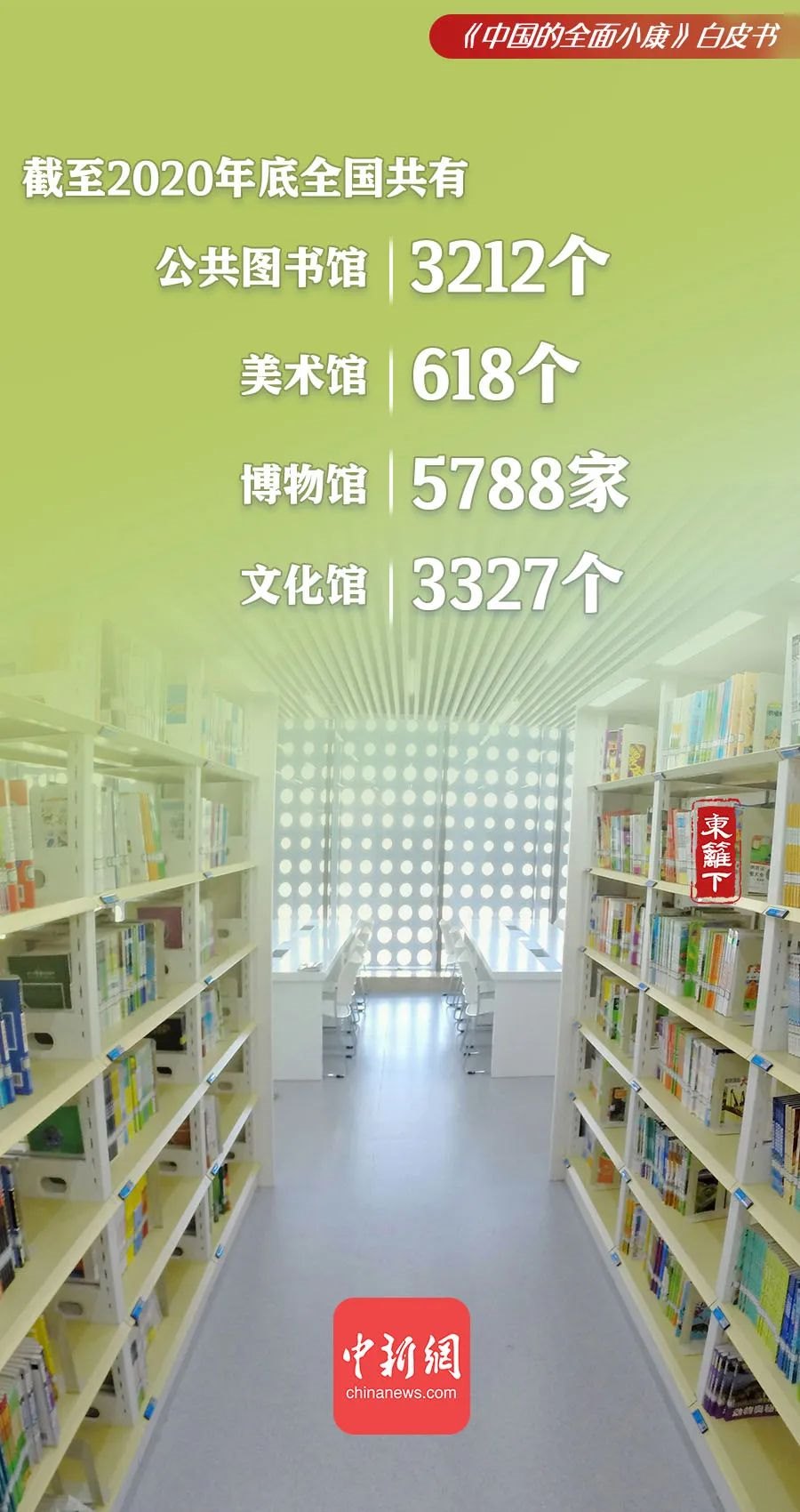 點擊進(jìn)入下一頁