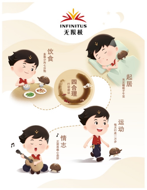 （給媒體，立春）中醫(yī)健康指數(shù)評(píng)估稿件578.png