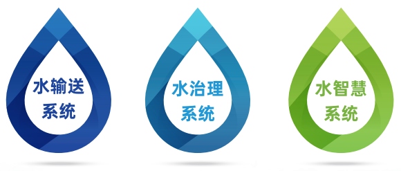 碩達(dá)智水：以水為業(yè)，做水生態(tài)治理的創(chuàng)新企業(yè)178.png