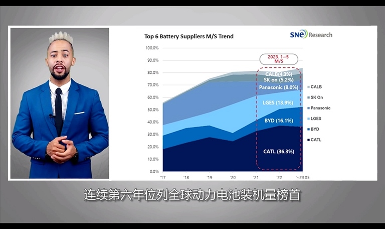 【國(guó)際3分鐘】跟中國(guó)公司合作？攪黃它！_fororder_企業(yè)微信截圖_20230728184726