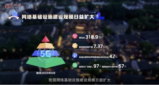 【烏鎮(zhèn)“網(wǎng)事”】數(shù)據(jù)微視頻｜共赴“十年之約”，共逐“數(shù)”字之夢(mèng)