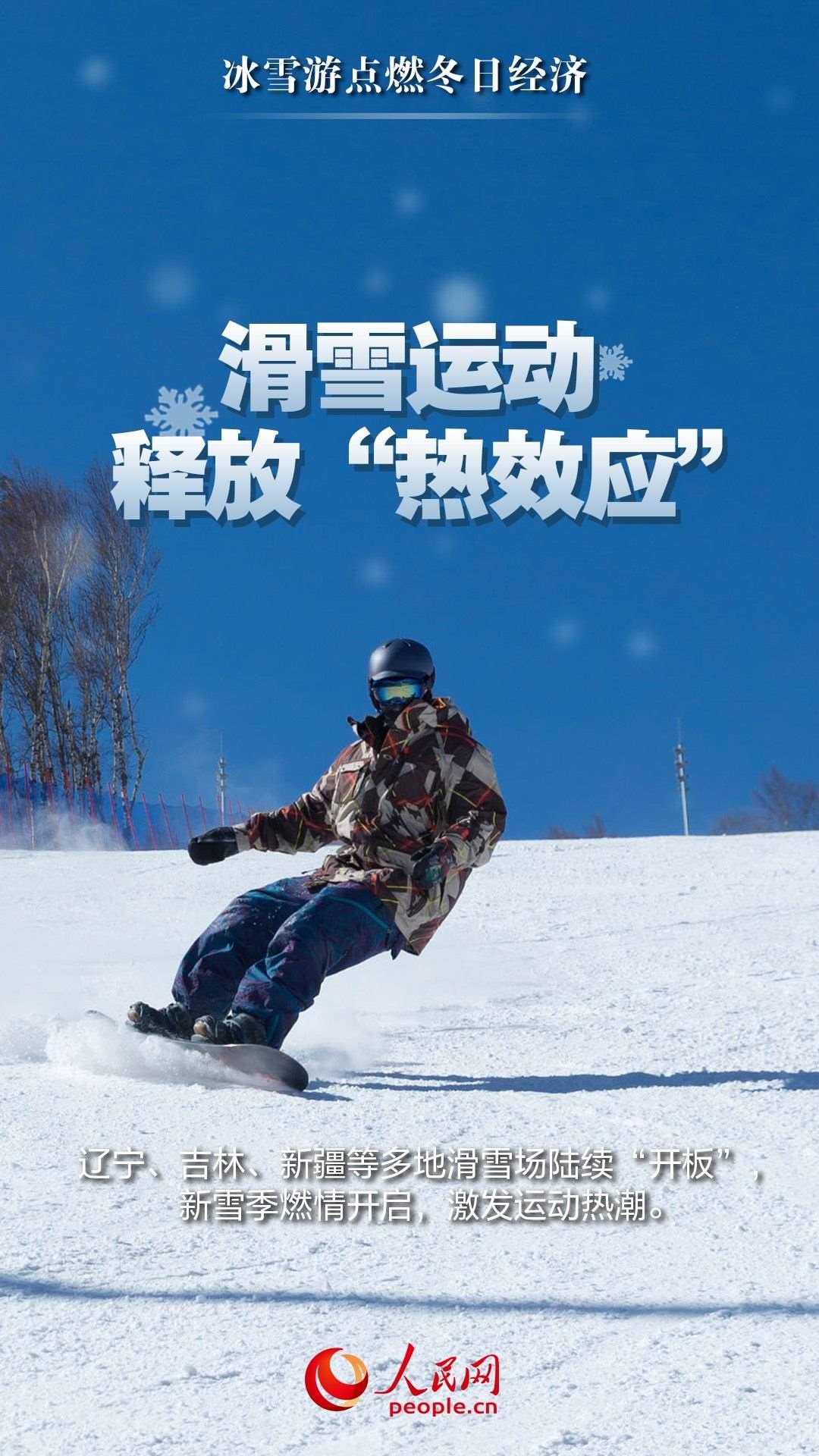 （海報制作：實習生武雨霏；圖片來源：視覺中國）