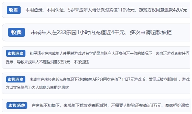 “人民投訴”用戶舉報身份認(rèn)證成擺設(shè)、大額充值無提醒、提供證據(jù)被駁回、商家設(shè)置退款障礙等未成年人網(wǎng)游消費亂象。（“人民投訴”平臺截圖）