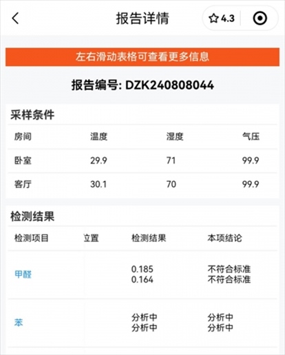 消費(fèi)者通過“人民投訴”平臺(tái)反映租房后第一天眼睛刺痛，自費(fèi)檢測(cè)甲醛超標(biāo)，租房平臺(tái)客服、管家等相互推諉不解決。（圖片來自“人民投訴”用戶）