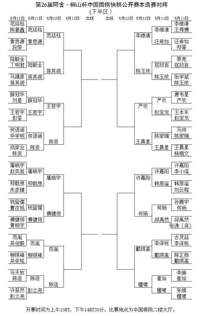 對陣表。中國圍棋協(xié)會供圖